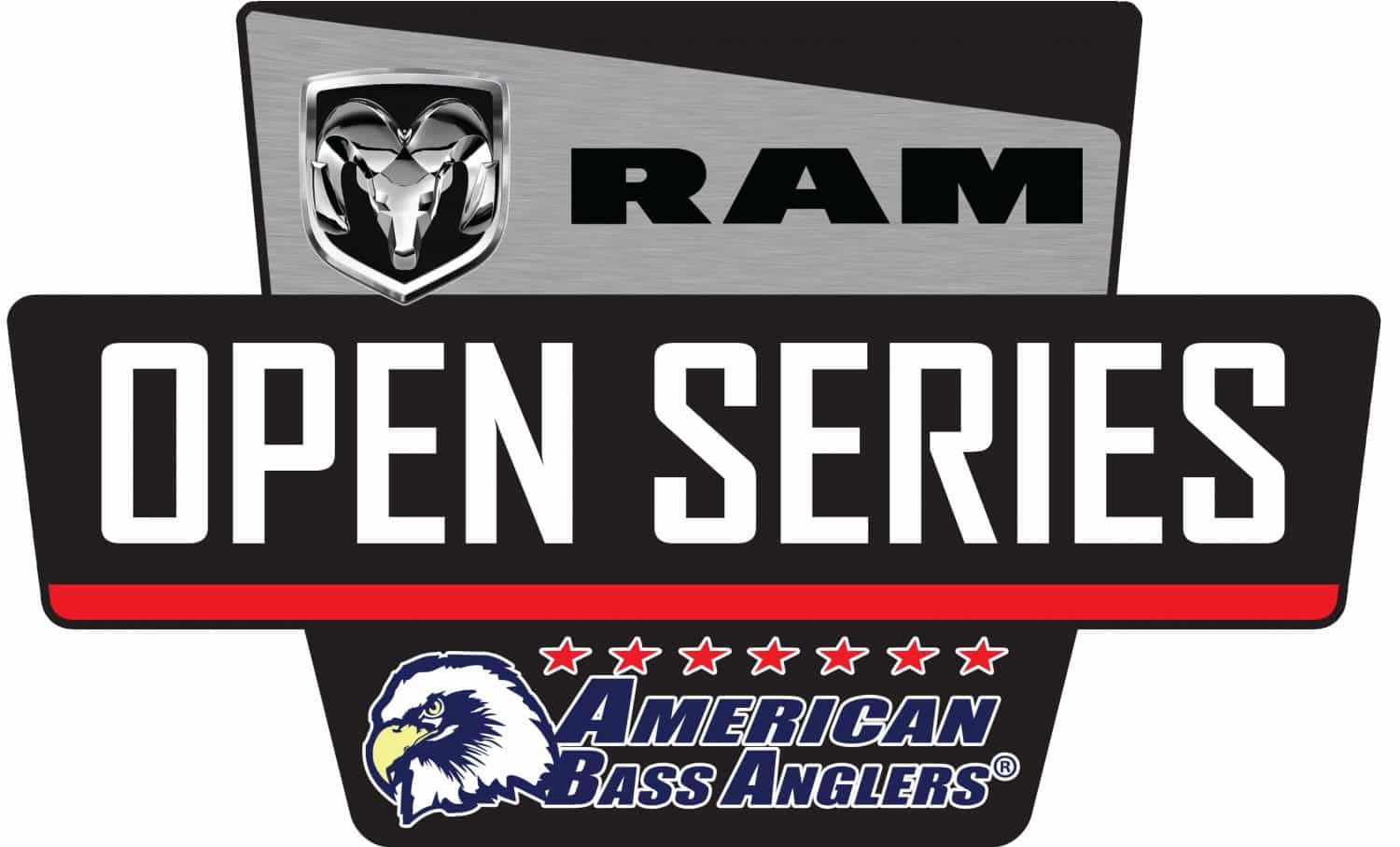 ABA – Open Series – North Carolina – D5 – Anglers Channel