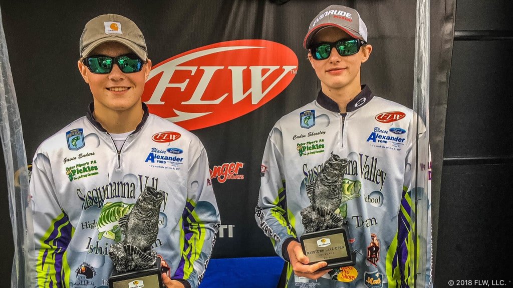 College Anglers Win $1 Million in Bass Pro Shops US Open Championship -  Wired2Fish