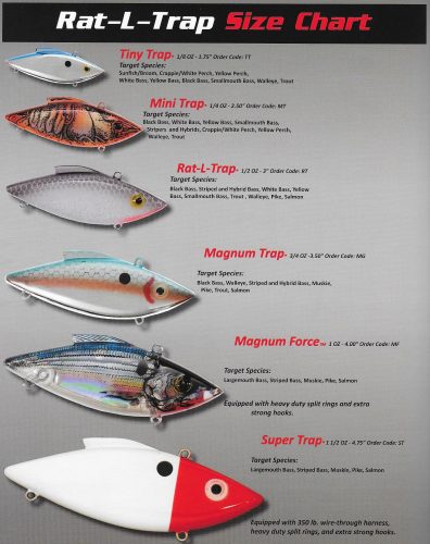 MCB -2.5 Red Racer - Squarebill Crankbait Casting Lure – Mark's