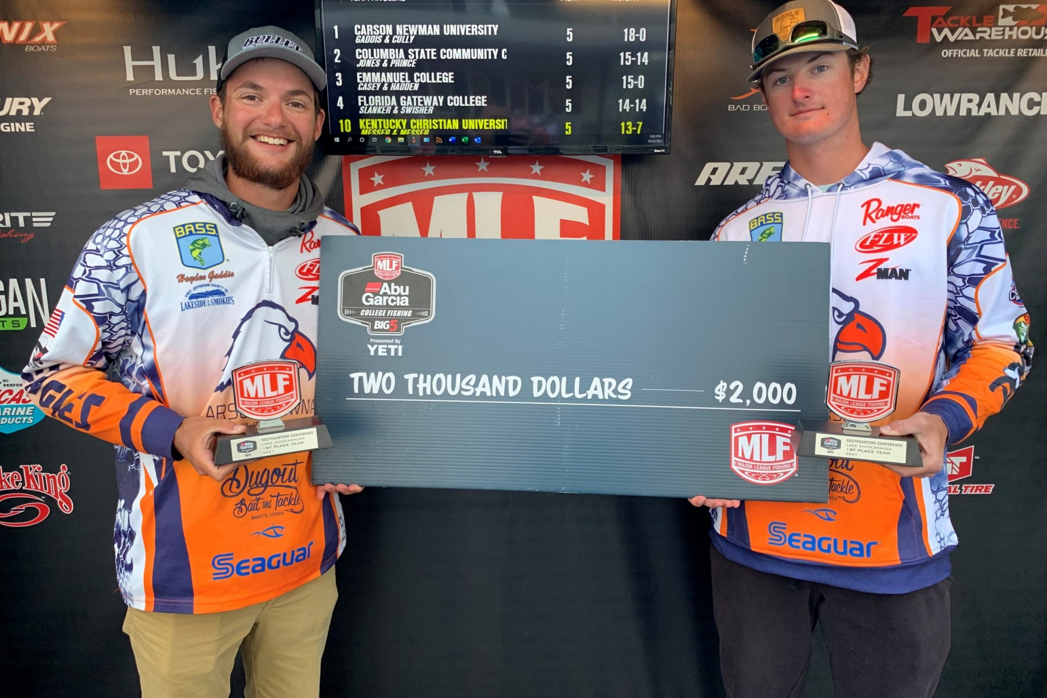 King University wins Abu Garcia College Fishing Tournament on Lake  Champlain - Major League Fishing