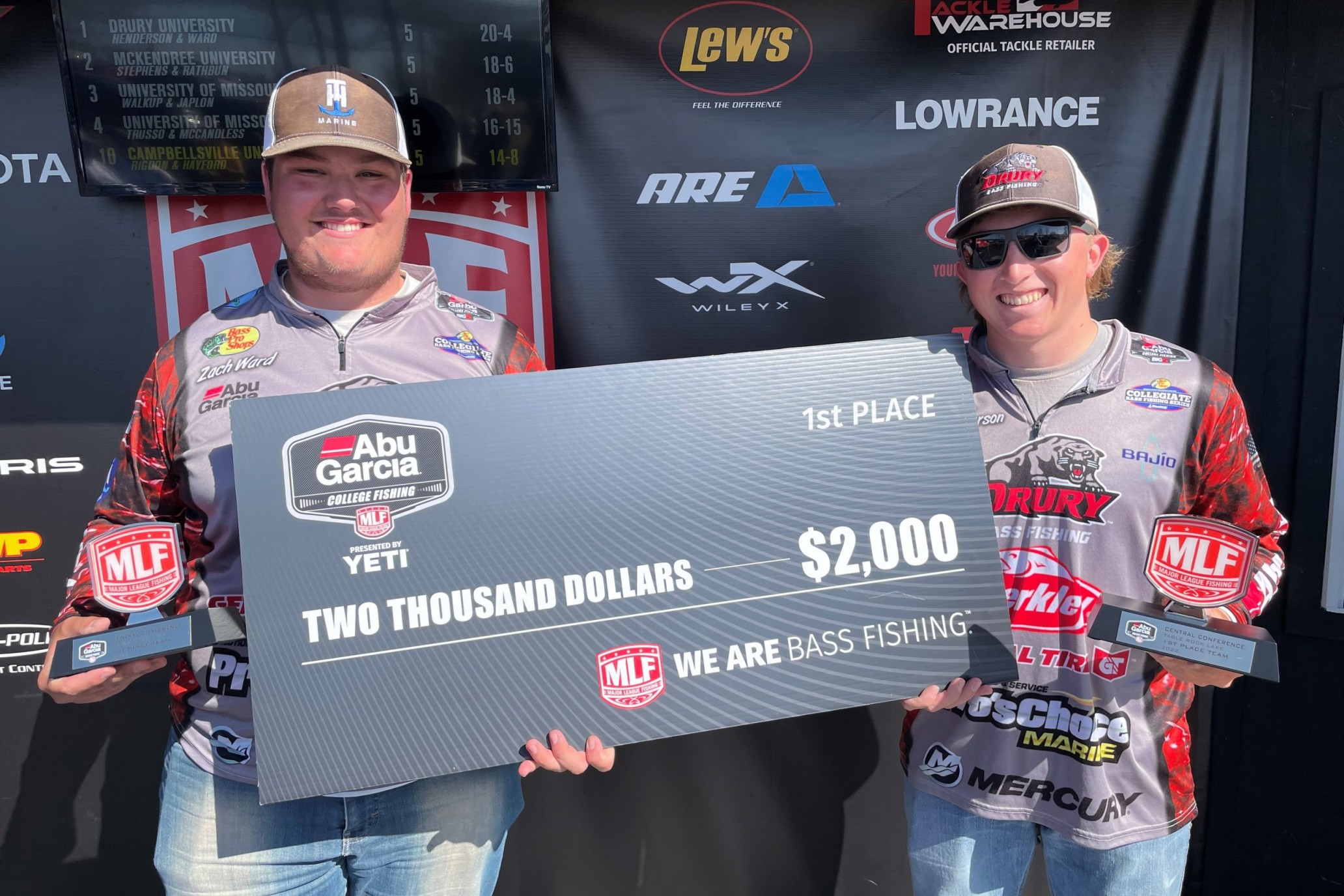 Sam Houston State University Takes Early Lead at Abu Garcia College Fishing  presented by YETI National Championship presented by Lowrance on the Harris  Chain - Major League Fishing