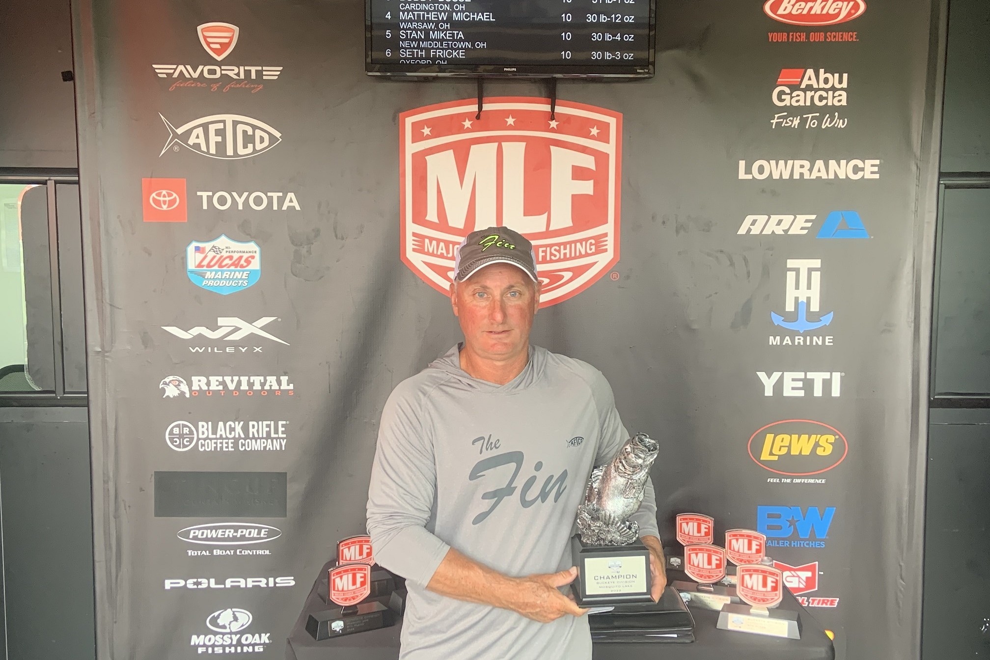 LaBelle wins MLF Phoenix Bass Fishing League, Sports