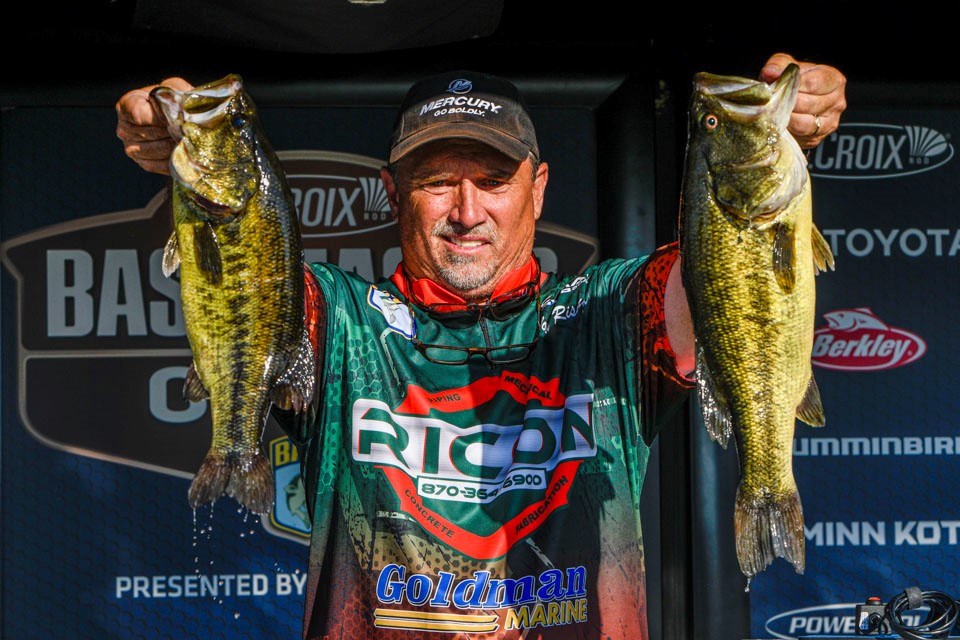 RESULTS – Anglers Channel