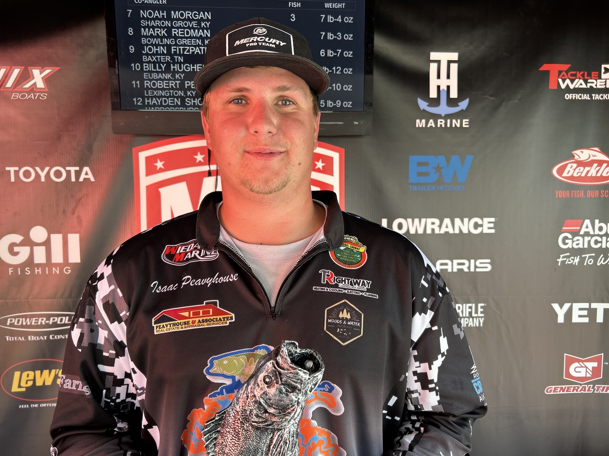 ICAST 2021 Videos - 13 Fishing Hats and Apparel with Reid Miller