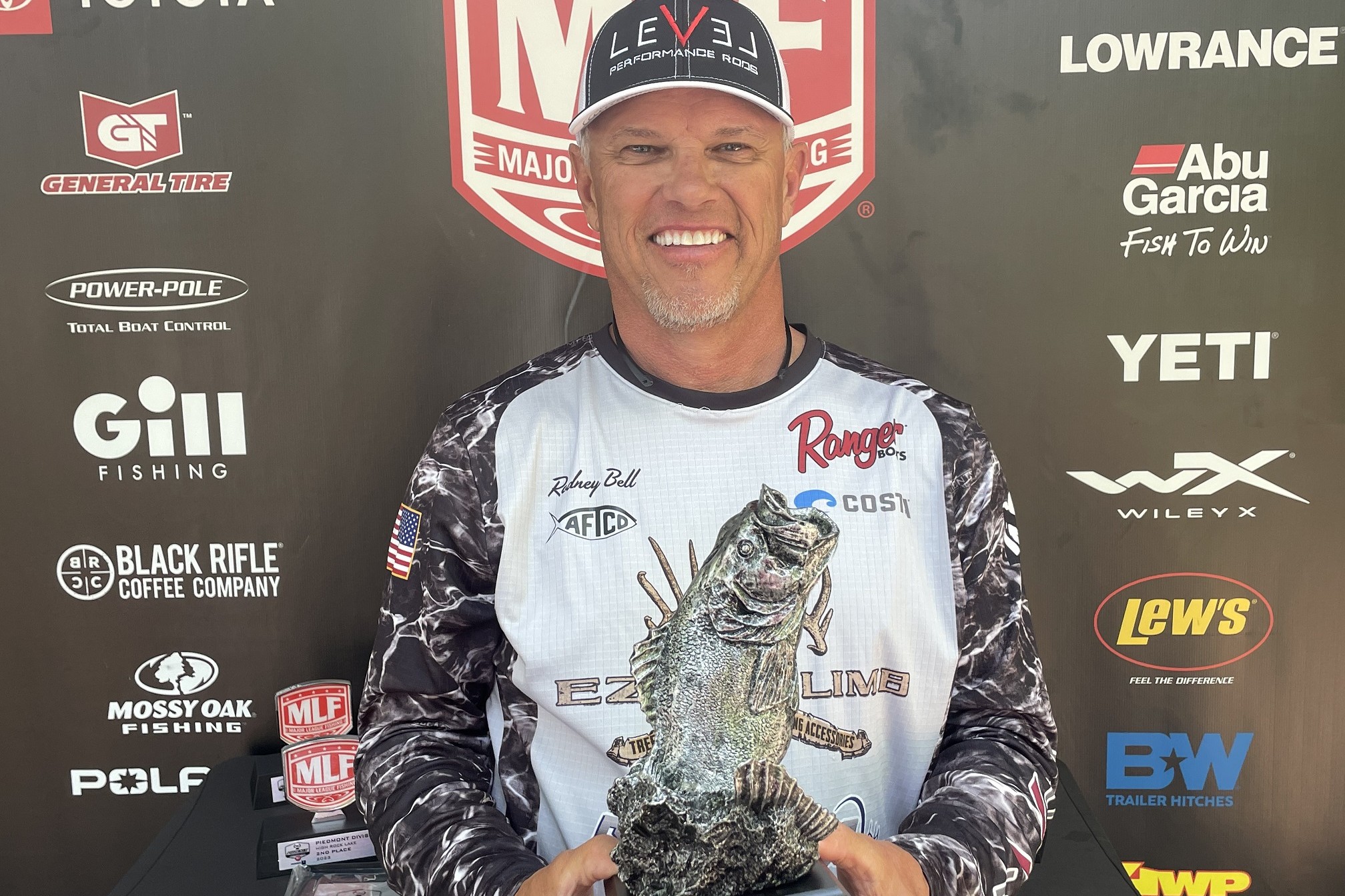 Team PDS Equipment wins 2023 ICAST Cup - Fishing Tournament Report