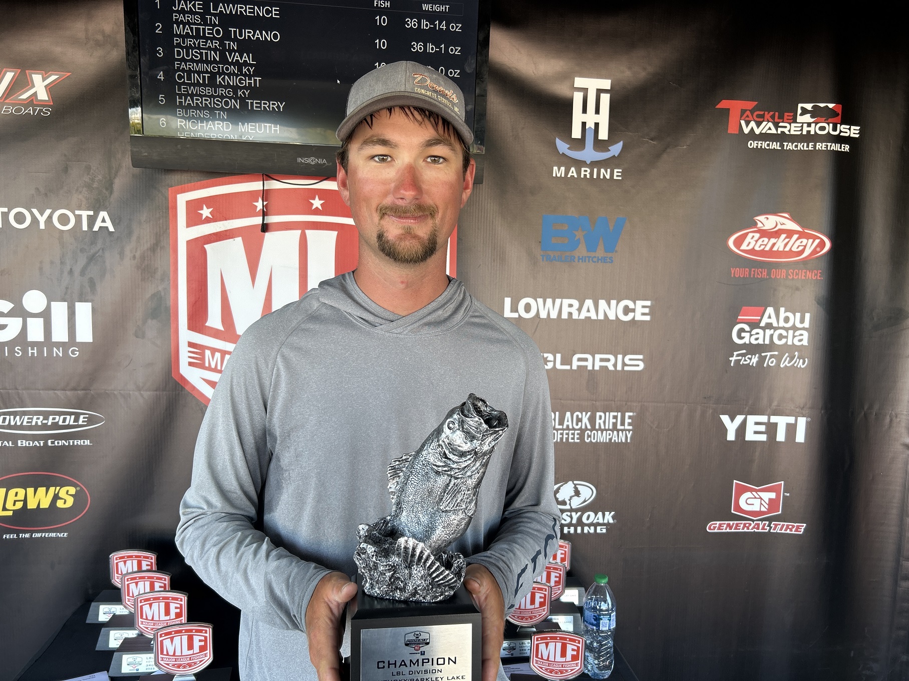 Lawrence Posts Second Win in Four Weeks at Two-Day Phoenix Bass Fishing  League Super Tournament on Kentucky-Barkley Lakes – Anglers Channel